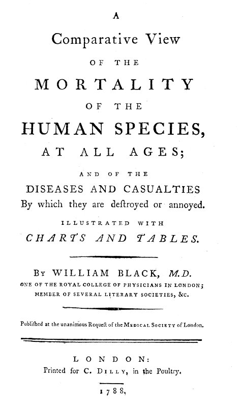 A Comparative View of the Mortality of the Human Species, at All Ages
And of the Diseases and Casualties by Which They Are Destroyed or Annoyed. Illustrated With Charts and Tables