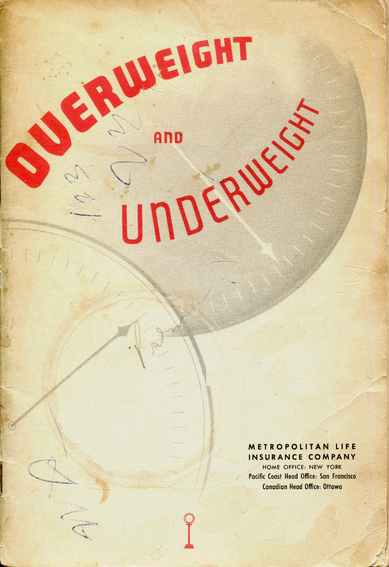 Overweight and Underweight Overweight and Underweight